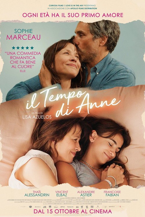 Poster di Il tempo di Anne