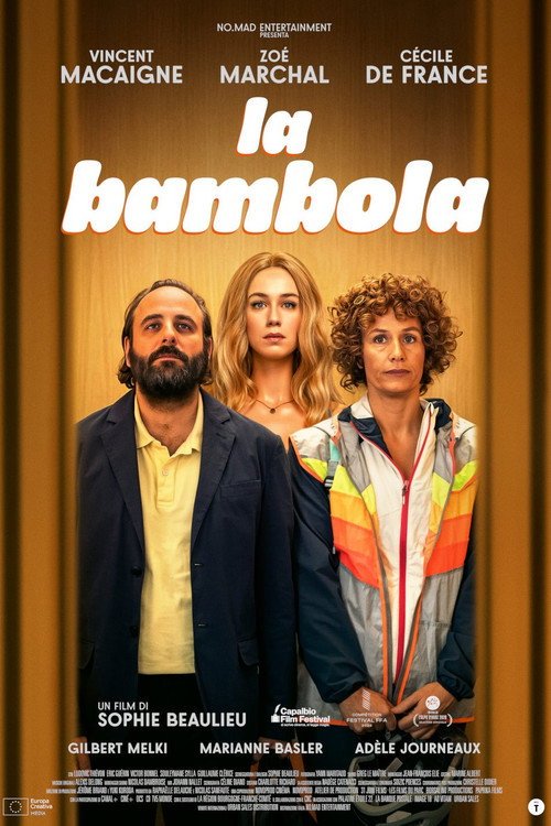 Poster di La bambola