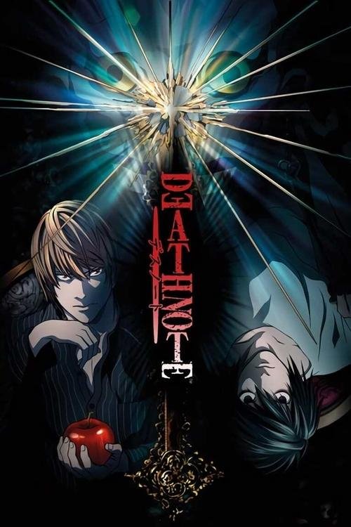 Poster di Death Note